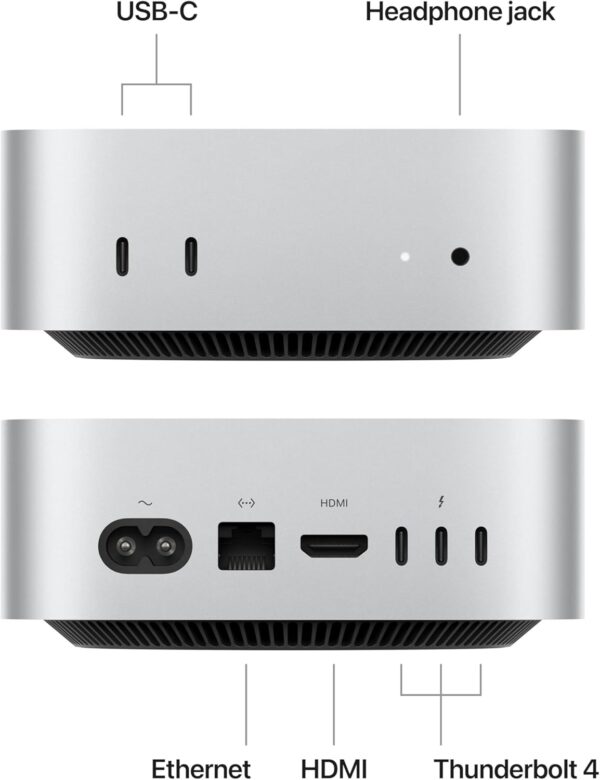 Apple Mac Mini