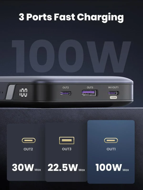 UGREEN 20000mAh Two-Way Fast Charging Power Bank (25188)