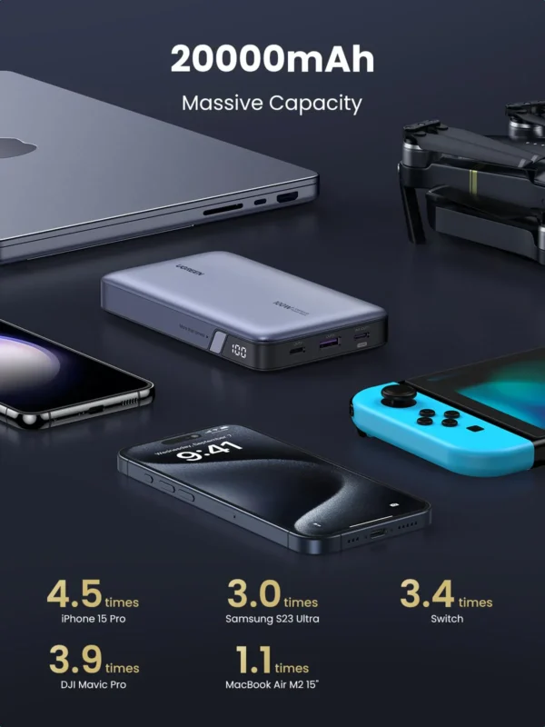 UGREEN 20000mAh Two-Way Fast Charging Power Bank (25188)