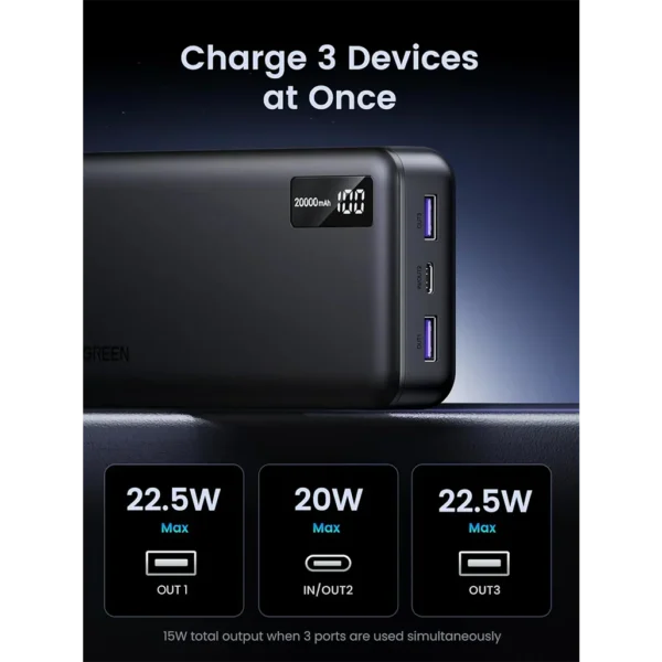 UGREEN 20000mAh Two-Way Fast Charging Power Bank (25683)