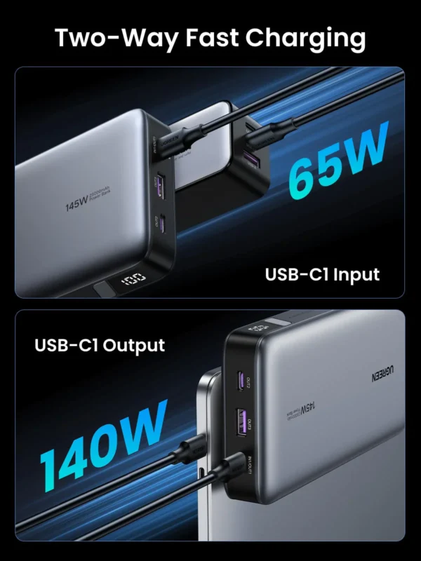 UGREEN 25000mAh 145W Two-Way Fast Charging Power Bank (90597A)